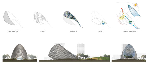 ARPT-Headquarters-Algeria-by-Mario-Cucinella-Architects-Plan